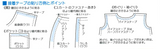 アサヒ アイテープ 衣料用伸び止めテープ 片面アイロン接着(平)【白・黒】